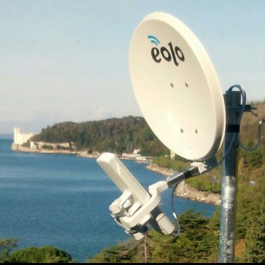Eolo